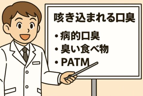 咳き込まれる口臭の原因を説明する歯医者さんのイラスト