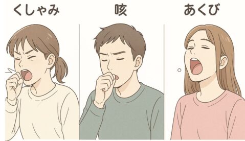 膿栓が自然に取れるタイミングを示した図解。左から「くしゃみをしている日本人女性」「咳をしている日本人男性」「あくびをしている日本人女性」の3コマ。いずれも口元に小さな白い膿栓が出ている様子をアニメ調で描写。
