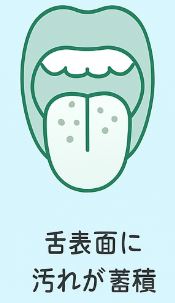 舌苔蓄積