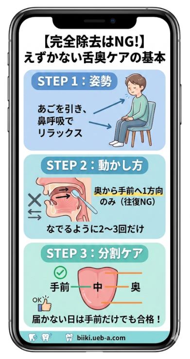 嘔吐反射を防ぐ舌苔の取り方。前傾姿勢と奥から手前への一方通行ケア
