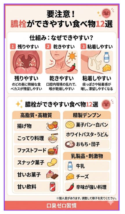 膿栓(臭い玉)ができやすい食べ物12選と3つの仕組み(残りやすい・乾きやすい・粘着しやすい)