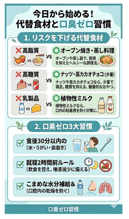 膿栓を防ぐ代替食材(植物性ミルクなど)と口臭ゼロ予防習慣(食後・就寝前のルール)