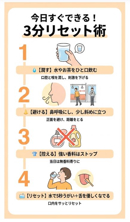 咳き込まれる臭い対策として今すぐできる4ステップ。1.水分補給で潤す、2.鼻呼吸と距離の配慮、3.強い香料を控える、4.うがいと優しい舌ケアによる口内リセットの手順を解説した図解。