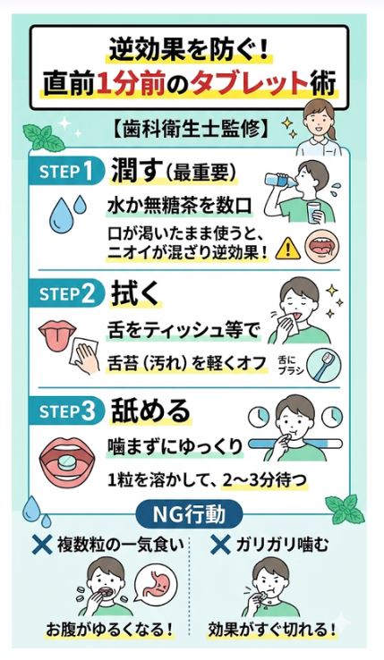 口臭タブレットで逆効果を防ぐ正しい使い方と会議1分前プロトコル