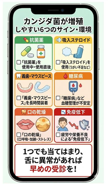 口腔カンジダになりやすい人の特徴と原因環境チェックリスト(抗菌薬、吸入ステロイド、義歯、糖尿病など)