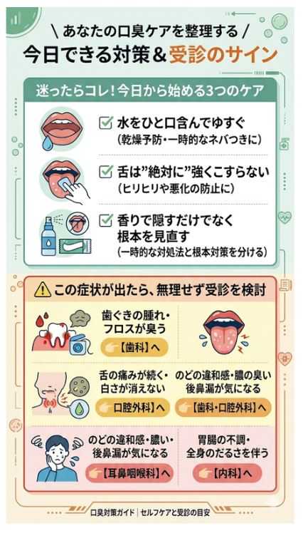 今日すぐできる3つの口臭対策と、歯科・耳鼻科・内科への受診を考える危険サイン