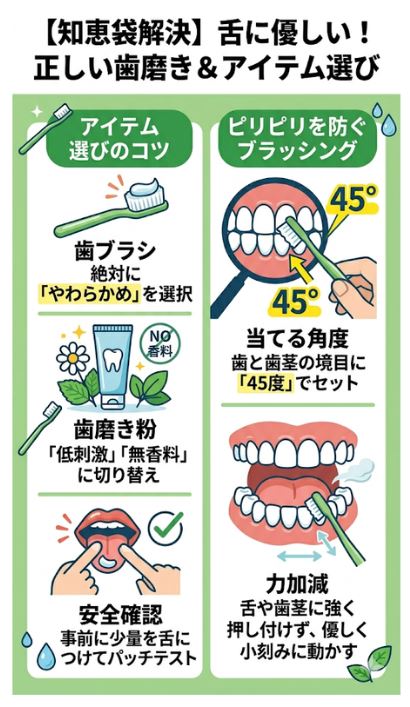 舌のピリピリを防ぐ正しいブラッシング角度（45度）と低刺激な歯磨き粉の選び方