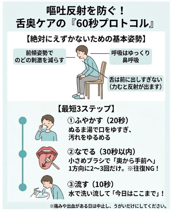 嘔吐反射を防ぐ舌苔の取り方と60秒プロトコルの手順