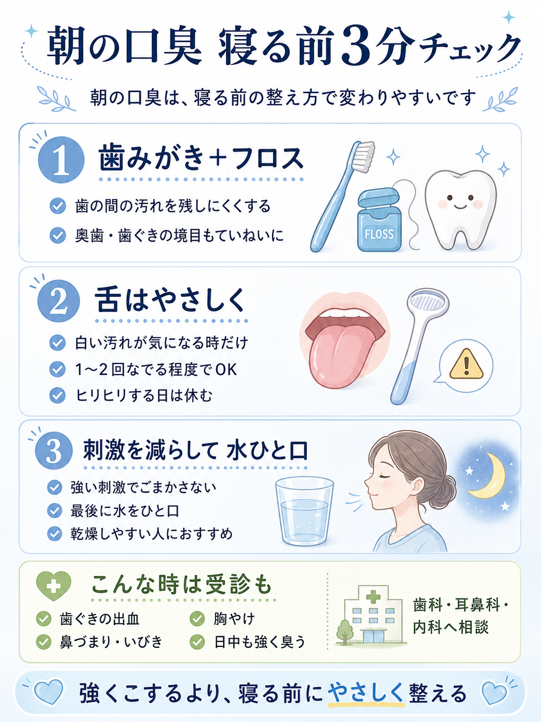朝の口臭を軽くするための寝る前3分チェック。歯みがきとフロス、やさしい舌ケア、水分補給、受診目安をまとめた図解