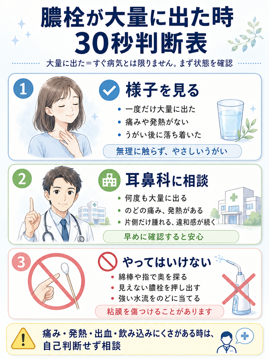 膿栓が大量に出た時に様子を見るケース、耳鼻科に相談するケース、やってはいけない自己処置を整理した30秒判断表図解