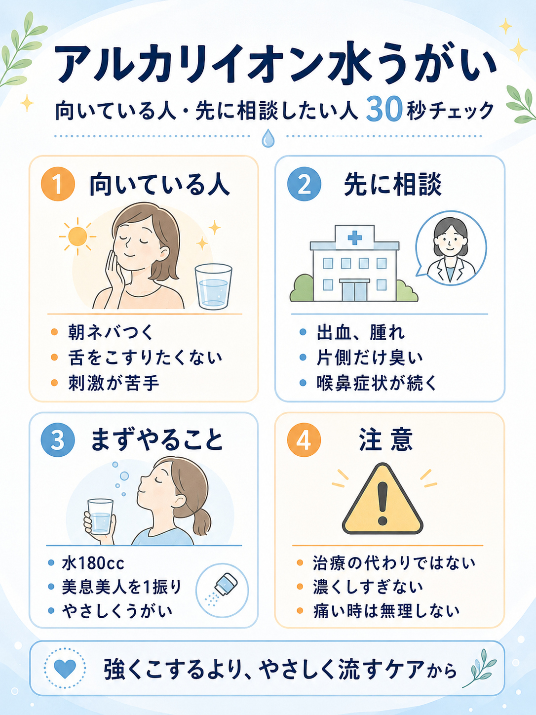 アルカリイオン水うがいが向いている人と先に歯科や耳鼻科へ相談したい人を整理する30秒チェック図解