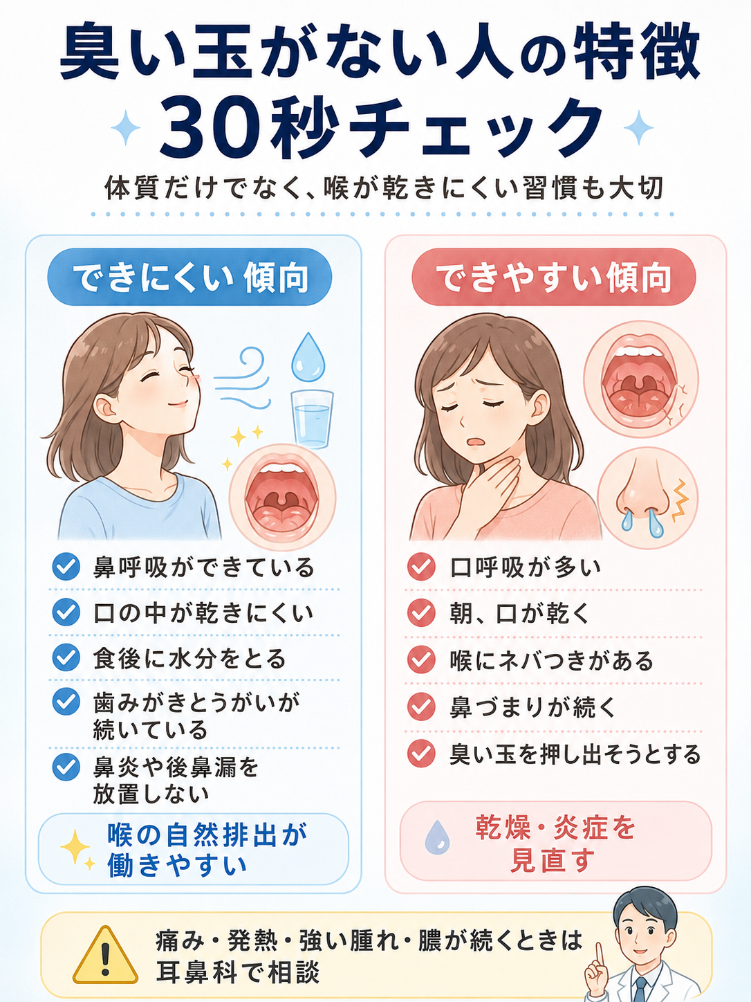 臭い玉がない人の特徴とできやすい人の違いを30秒で確認できるセルフチェック図解