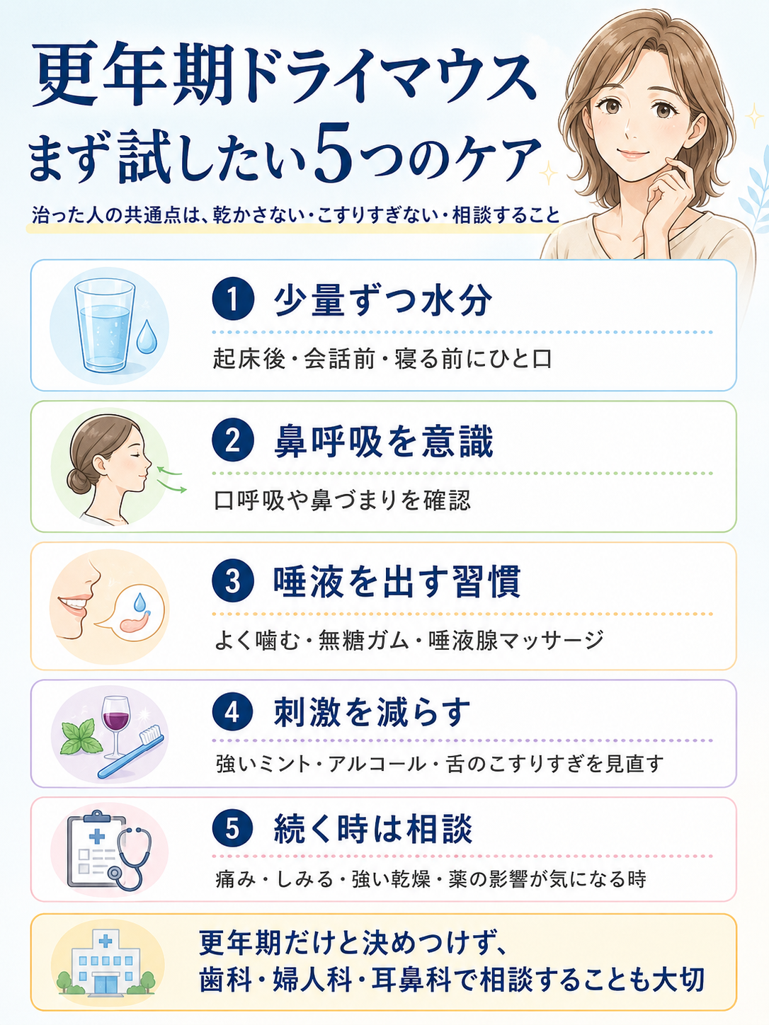 更年期ドライマウスで治った人が実践した水分補給、鼻呼吸、唾液ケア、刺激の見直し、受診目安をまとめた図解