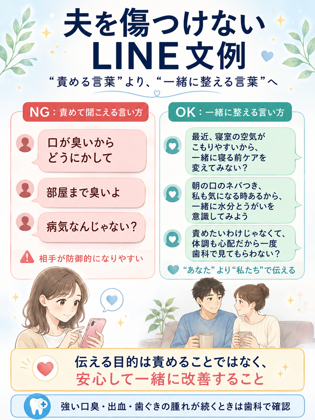 夫の口臭を傷つけずに伝えるLINE文例のOK例とNG例を比較した図解