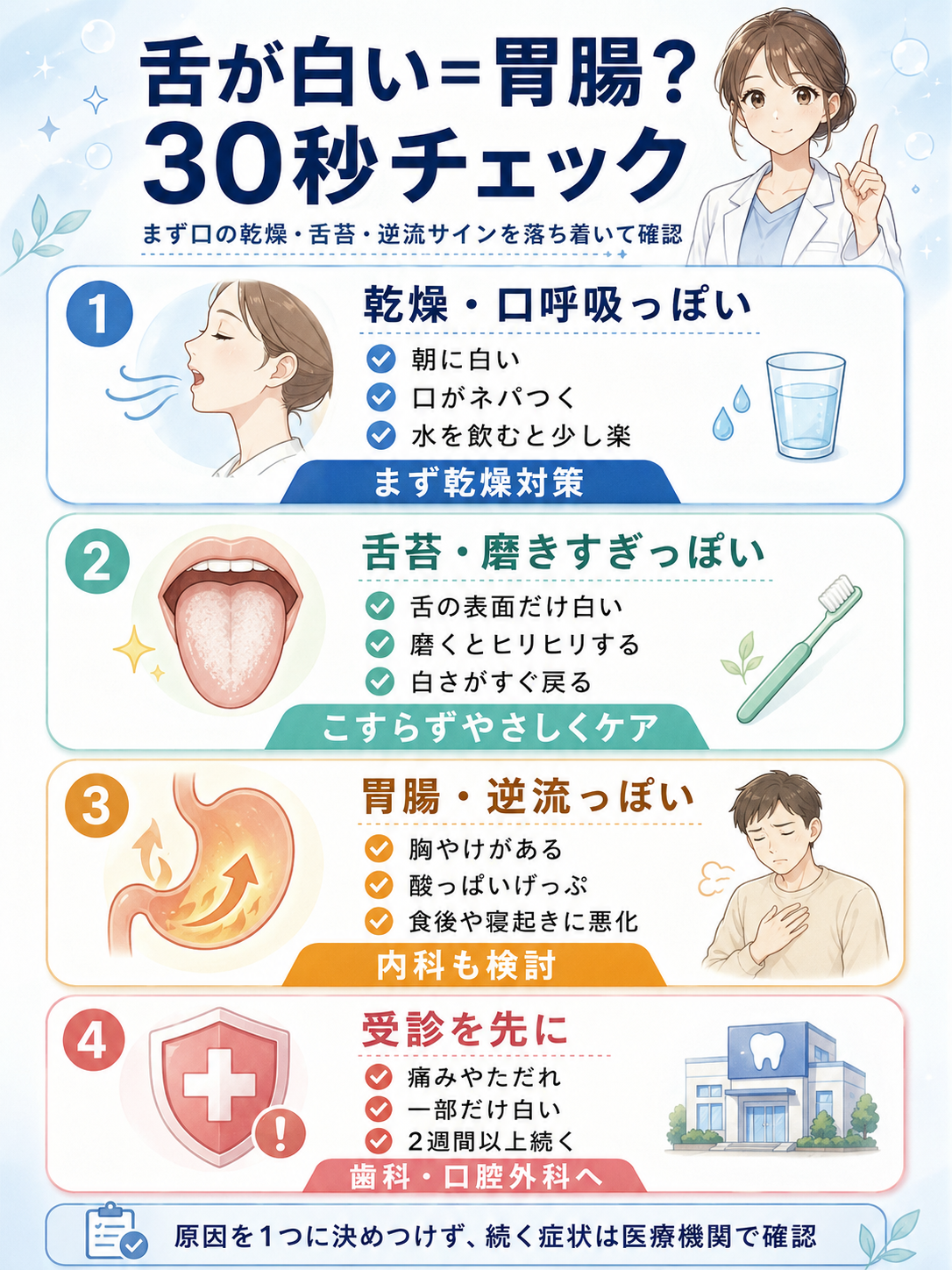 舌が白い原因を胃腸、乾燥、舌苔、磨きすぎ、受診目安で見分ける30秒チェック図解
