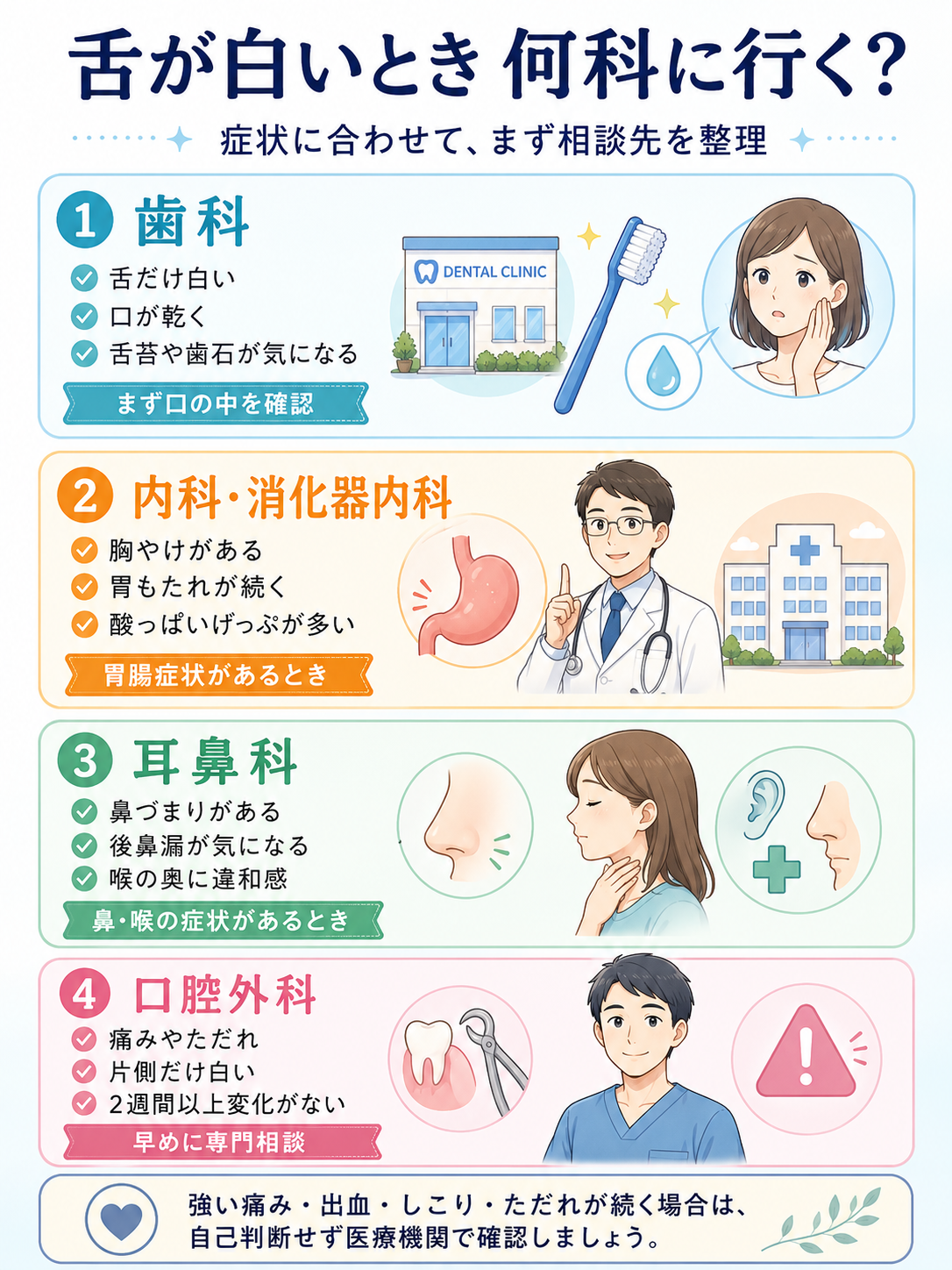 舌が白いときに歯科、内科、耳鼻科、口腔外科のどこへ相談するかを症状別に整理した受診先早見表