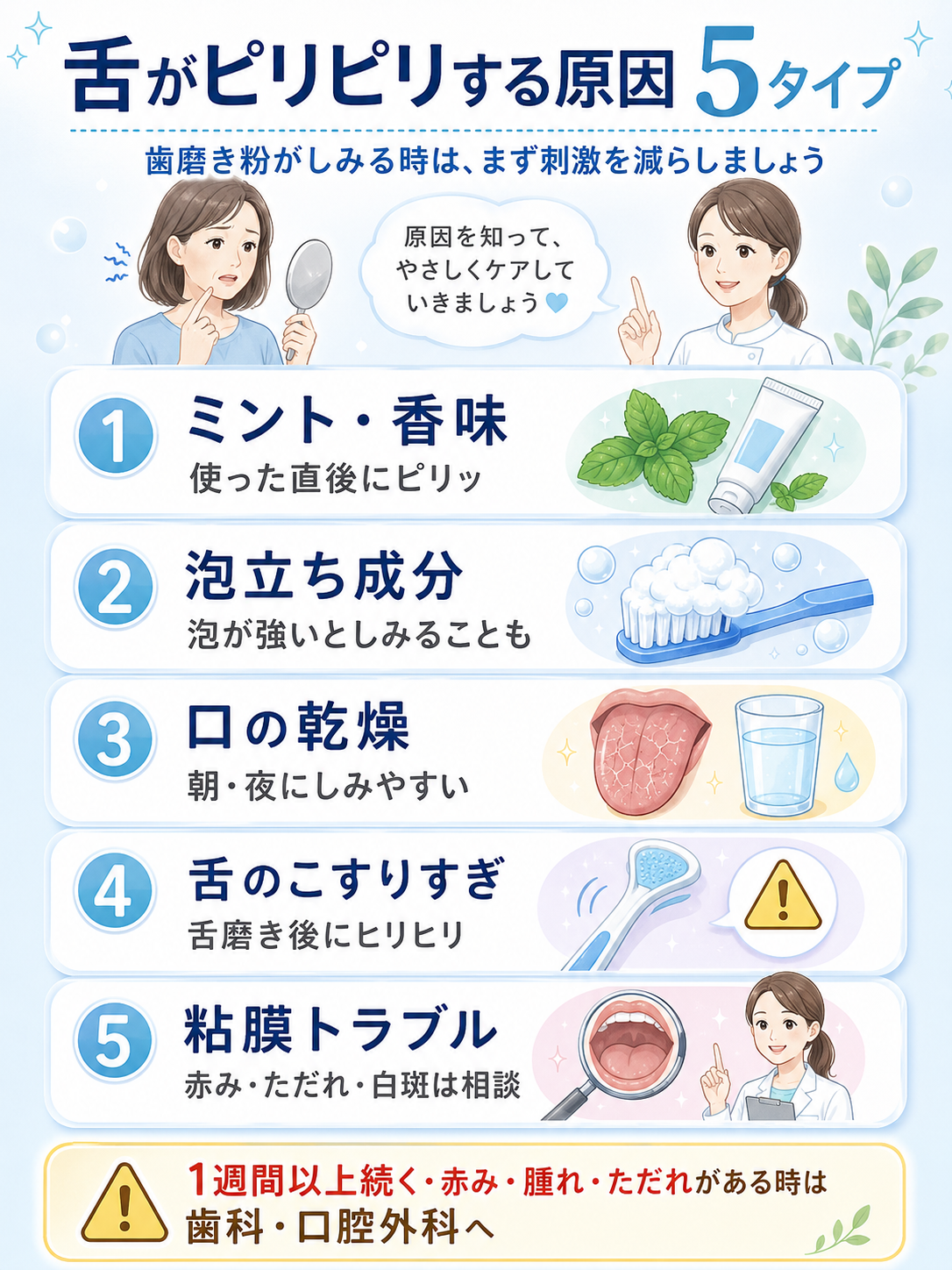 歯磨き粉で舌がピリピリする原因をミント・泡立ち成分・乾燥・舌のこすりすぎ・粘膜トラブルの5タイプで整理した早見表