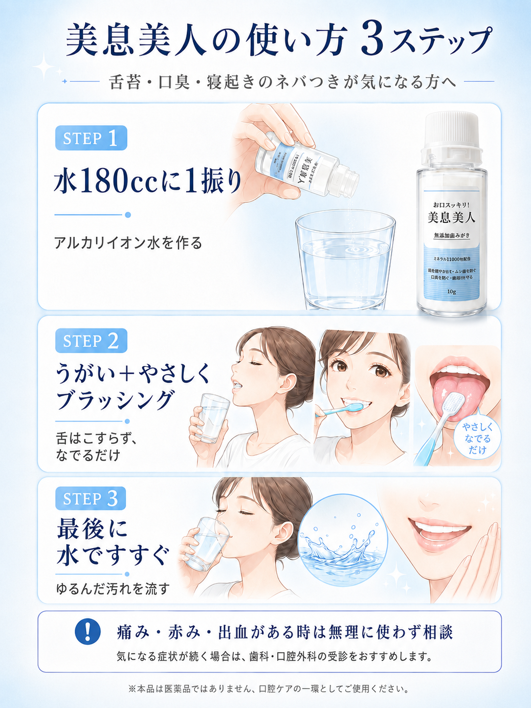 美息美人の使い方を水180ccに1振り、うがい、歯と舌のやさしいブラッシング、すすぎの3ステップで示した図解