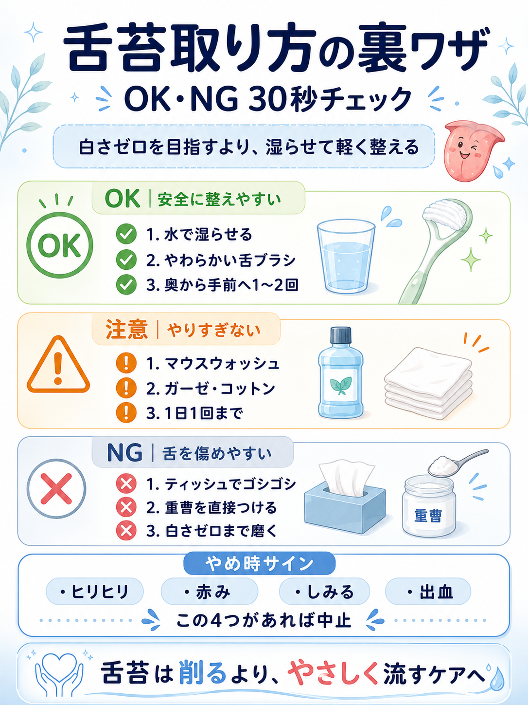 舌苔取り方の裏ワザについてティッシュ、重曹、舌ブラシ、マウスウォッシュ、完全除去のOK・NGを整理した30秒チェック図解