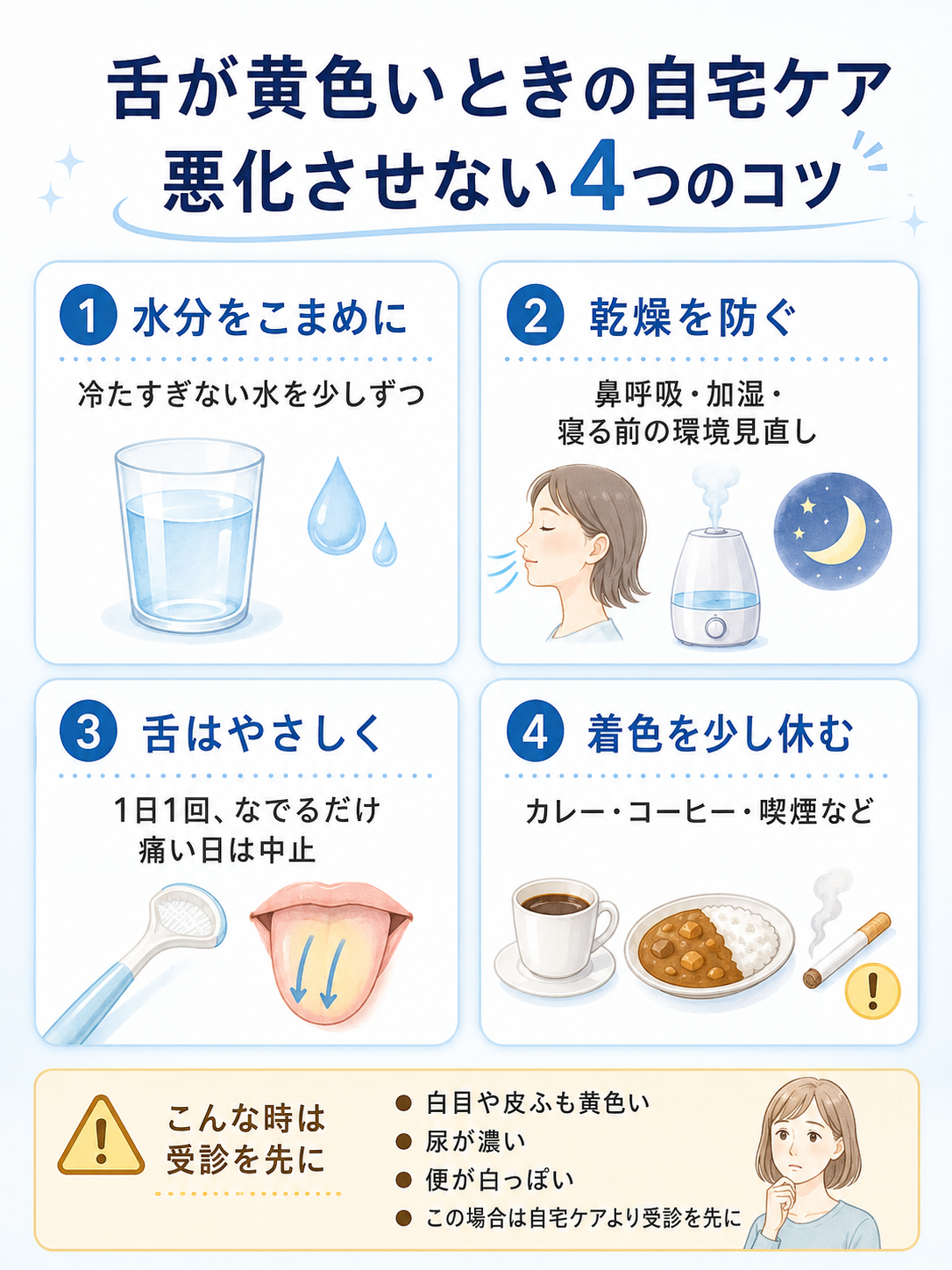 舌が黄色いときに自宅でできる水分補給・乾燥対策・やさしい舌ケア・着色対策をまとめた図解