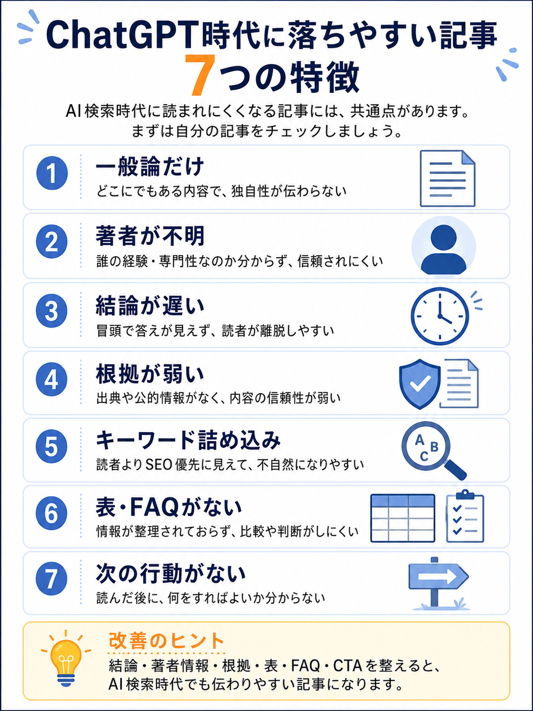 ChatGPT時代に検索順位が落ちやすい記事の特徴を7項目で整理した図解