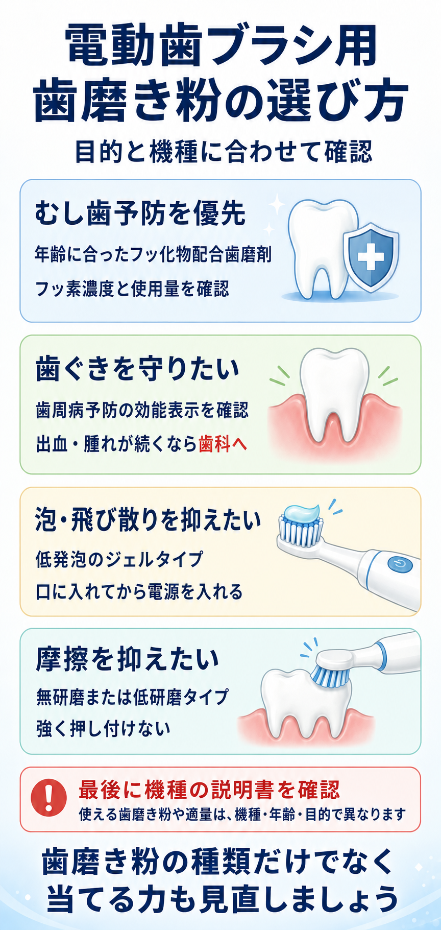 電動歯ブラシ用歯磨き粉をむし歯予防・歯ぐき・低発泡・低研磨の目的別に選ぶ図解