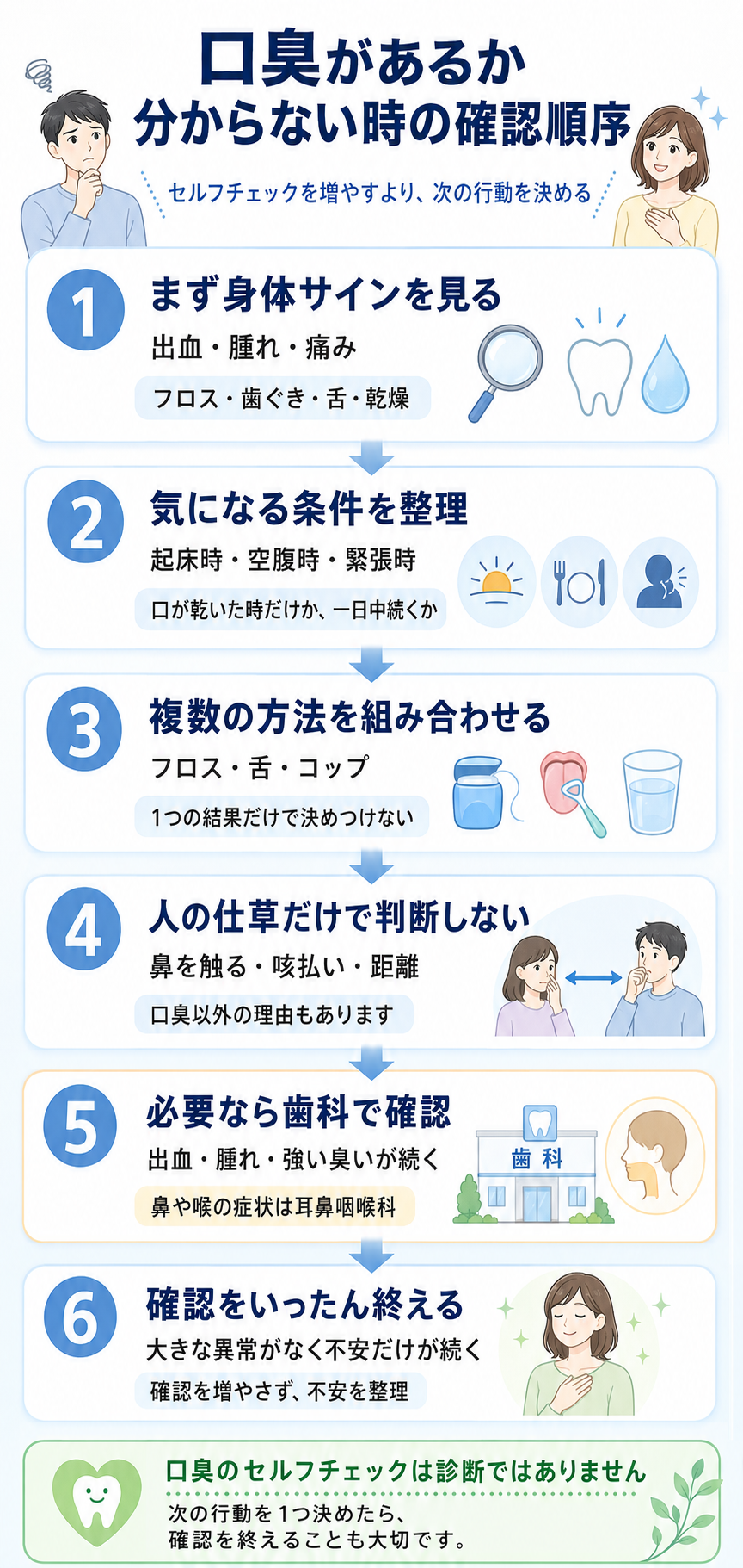 口臭があるか分からない時のセルフチェックと歯科相談の確認順序