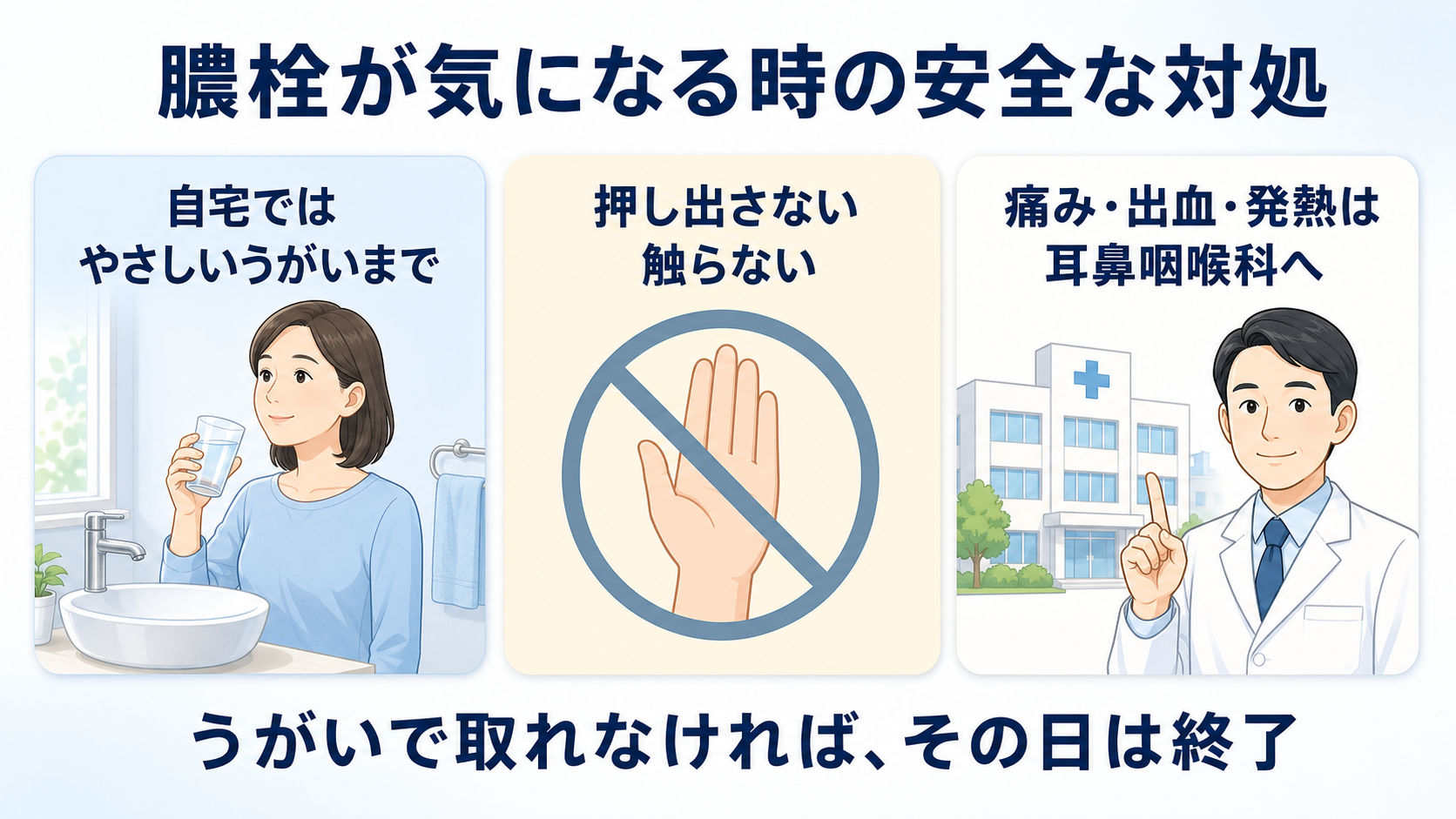 膿栓が気になる時は自宅でやさしくうがいまでにし、押し出さず、痛み・出血・発熱がある場合は耳鼻咽喉科へ相談することを示す図解