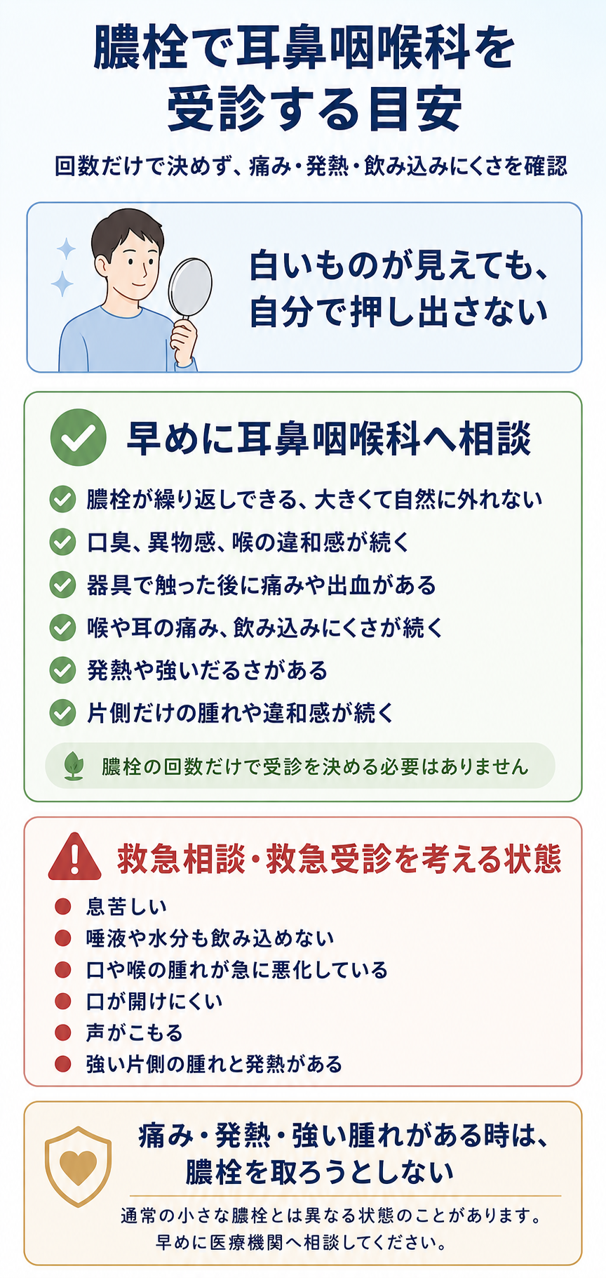 膿栓で耳鼻咽喉科を受診する目安。早めに相談したい症状と、救急相談・救急受診を考える症状を二段階で示した図解