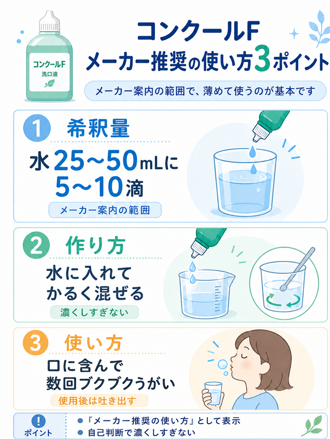 コンクールFのメーカー推奨希釈量と使用手順