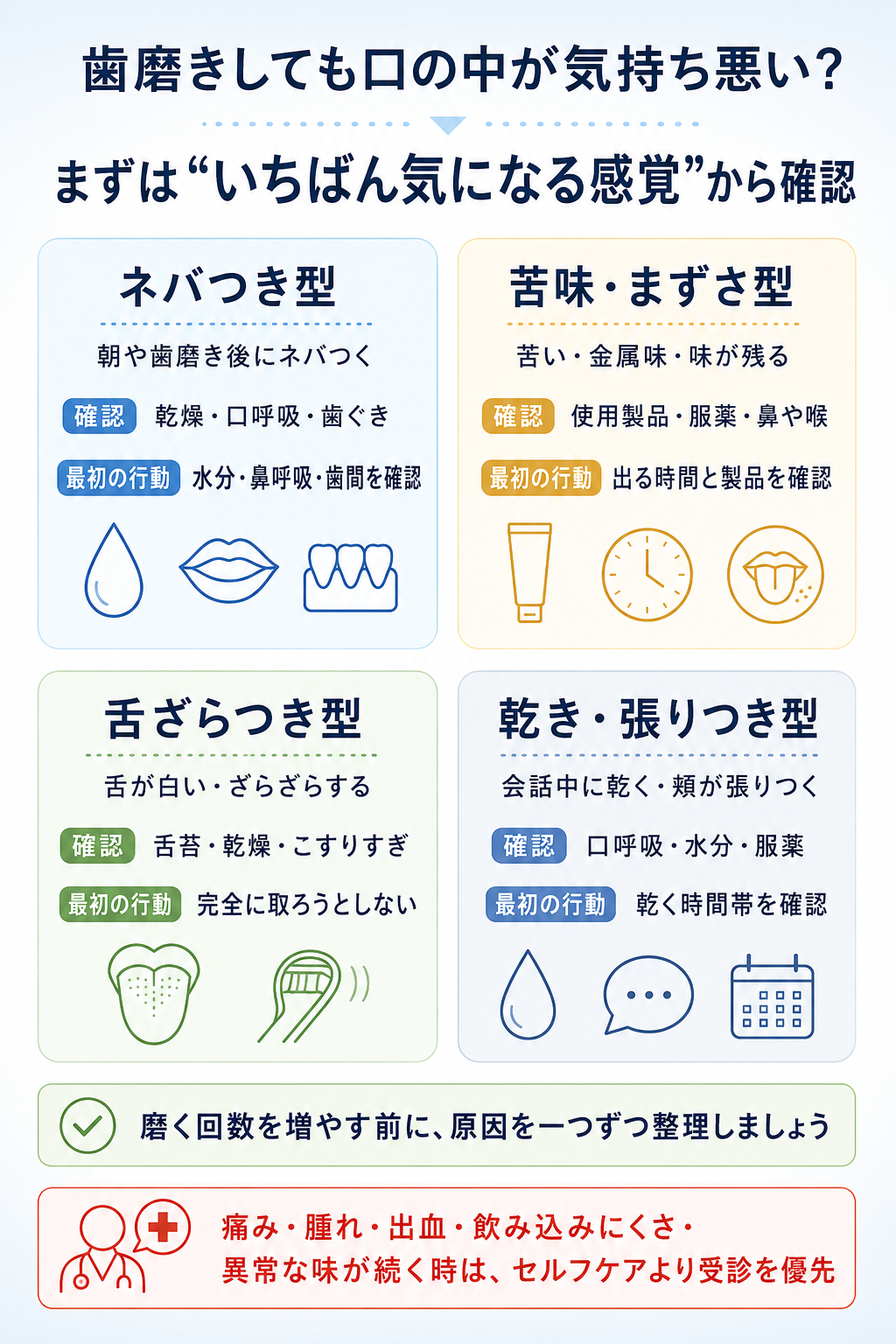 朝 歯磨き 吐き気