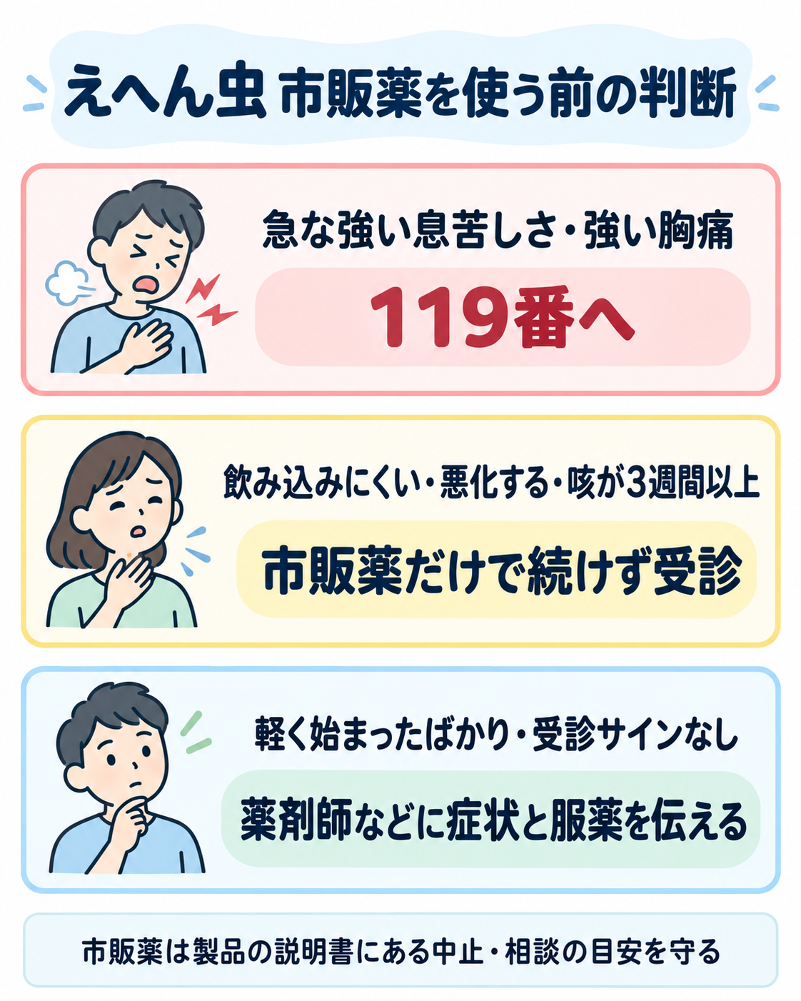 えへん虫で急な強い息苦しさや胸痛があれば119番、飲み込みにくさや悪化、3週間以上の咳は受診、軽い初期症状は薬剤師に相談する目安